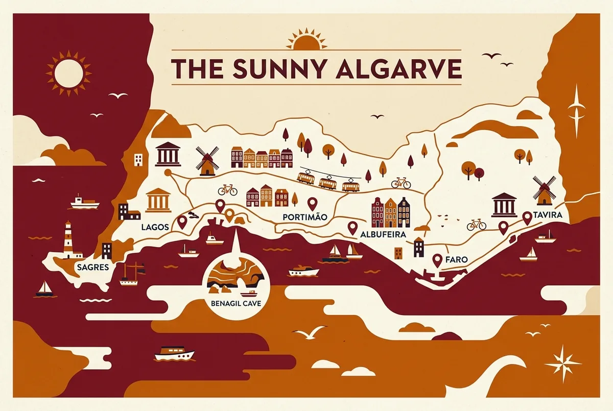 Einfache Flat-Icon-Küstenkarte der Algarve von Sagres im Westen bis Tavira im Osten mit markierten Punkten für die wichtigsten Orte und der Benagil-Höhle, generische Ortsbeschriftungen ohne Zahlen